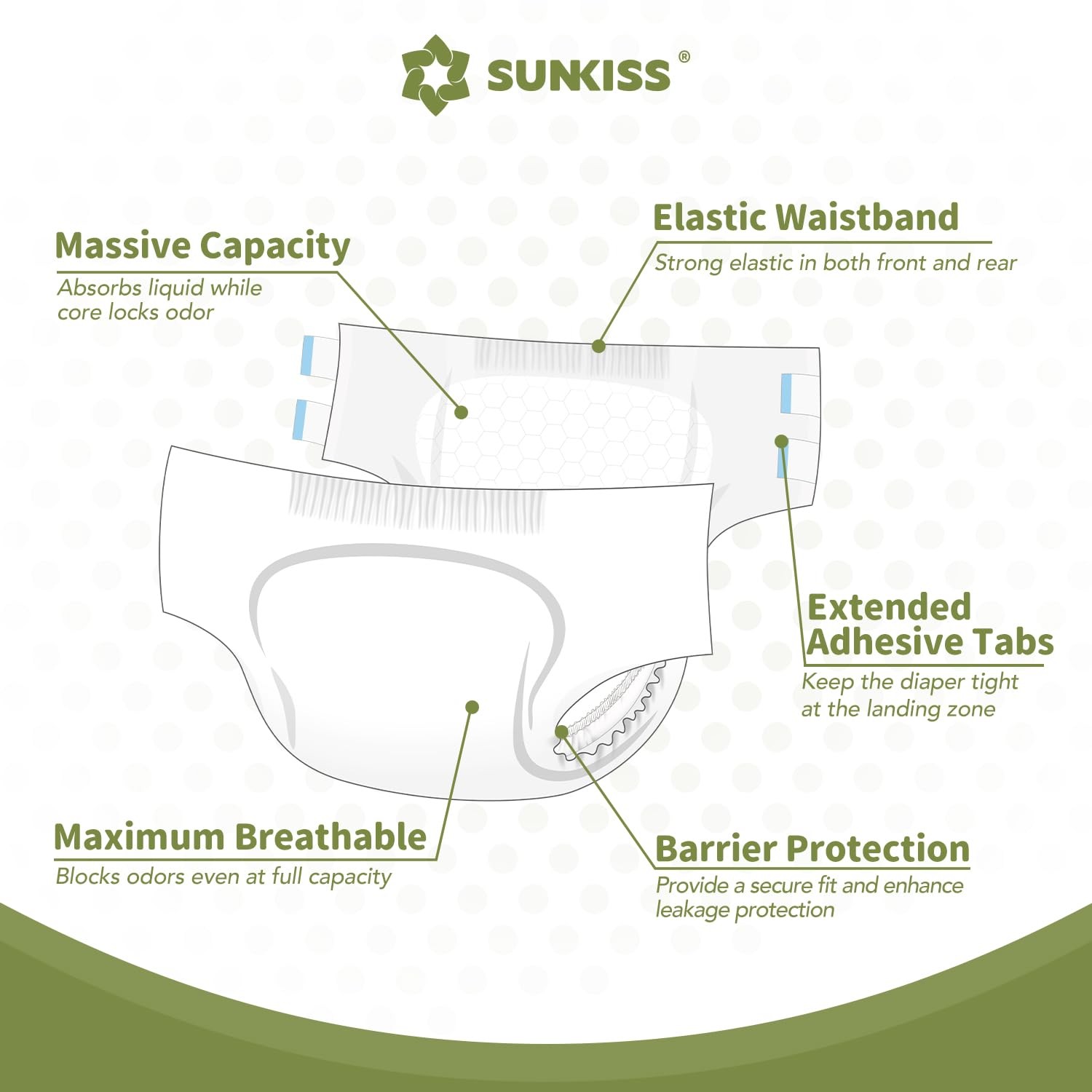 SUNKISS Masterpiece Adult Diapers with Tabs Unisex Incontinence Briefs L/XL 40ct
