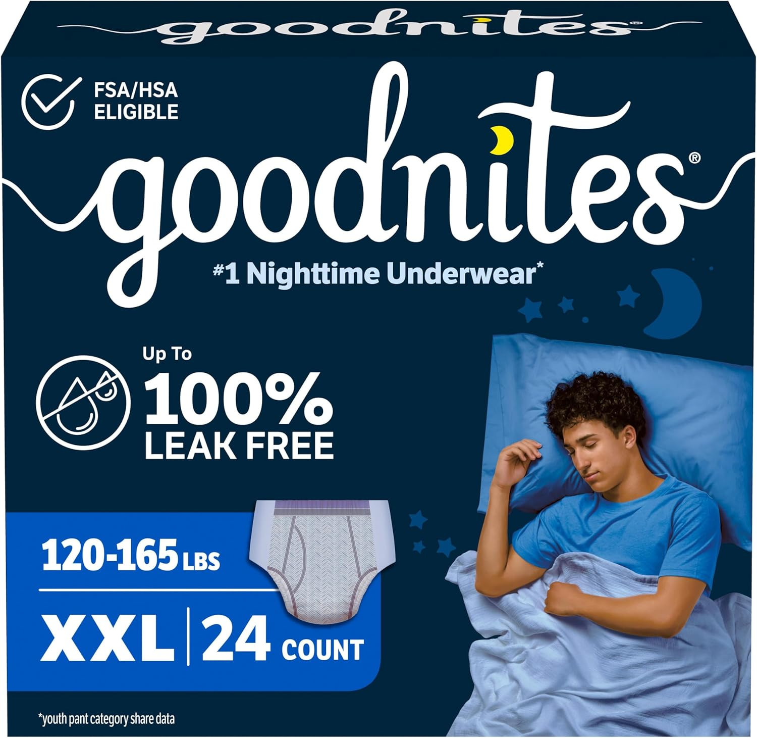 Goodnites Boys’ Nighttime Underwear, Size XXL (120-165 Lbs), 24 Ct (2 Packs of 1