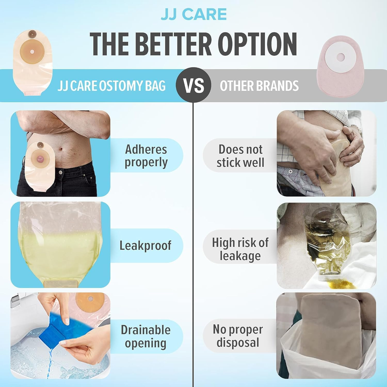 JJ CARE Colostomy Bags 20 PCS, One-Piece Pouching Ostomy Bags, No Mess Ostomy Su
