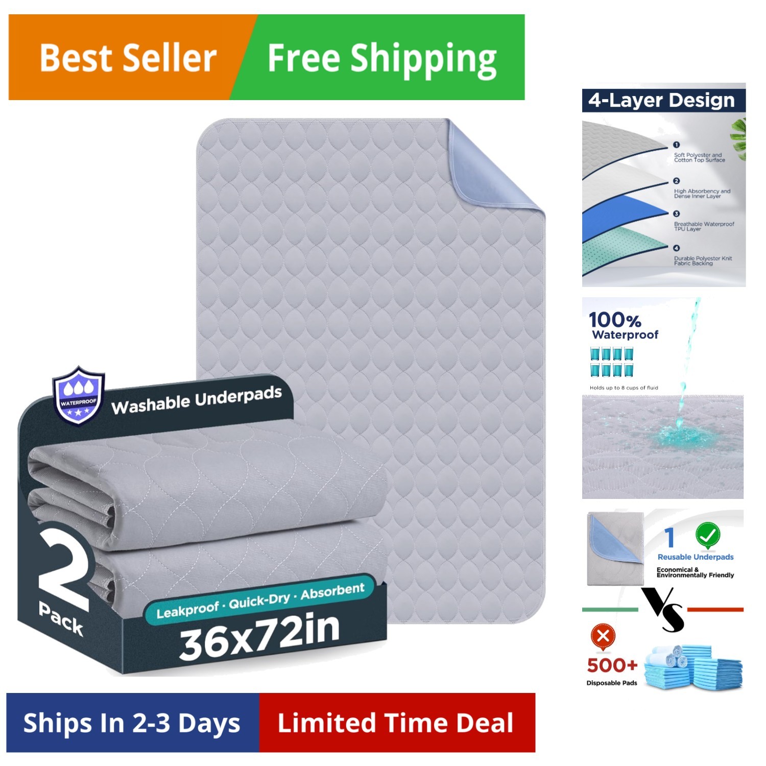 Washable Bed Pads 36″ x 72″ – 2 Pack, Grey, Waterproof Bed Pads for Incontine…