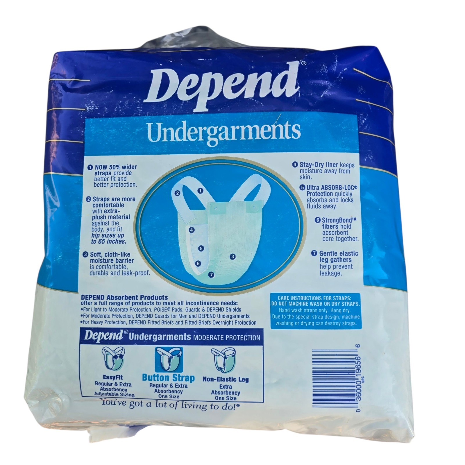 Vintage Depend Wide Straps Regular 36 Count Bag– Lot Of 2 Unopened Packs – 1993