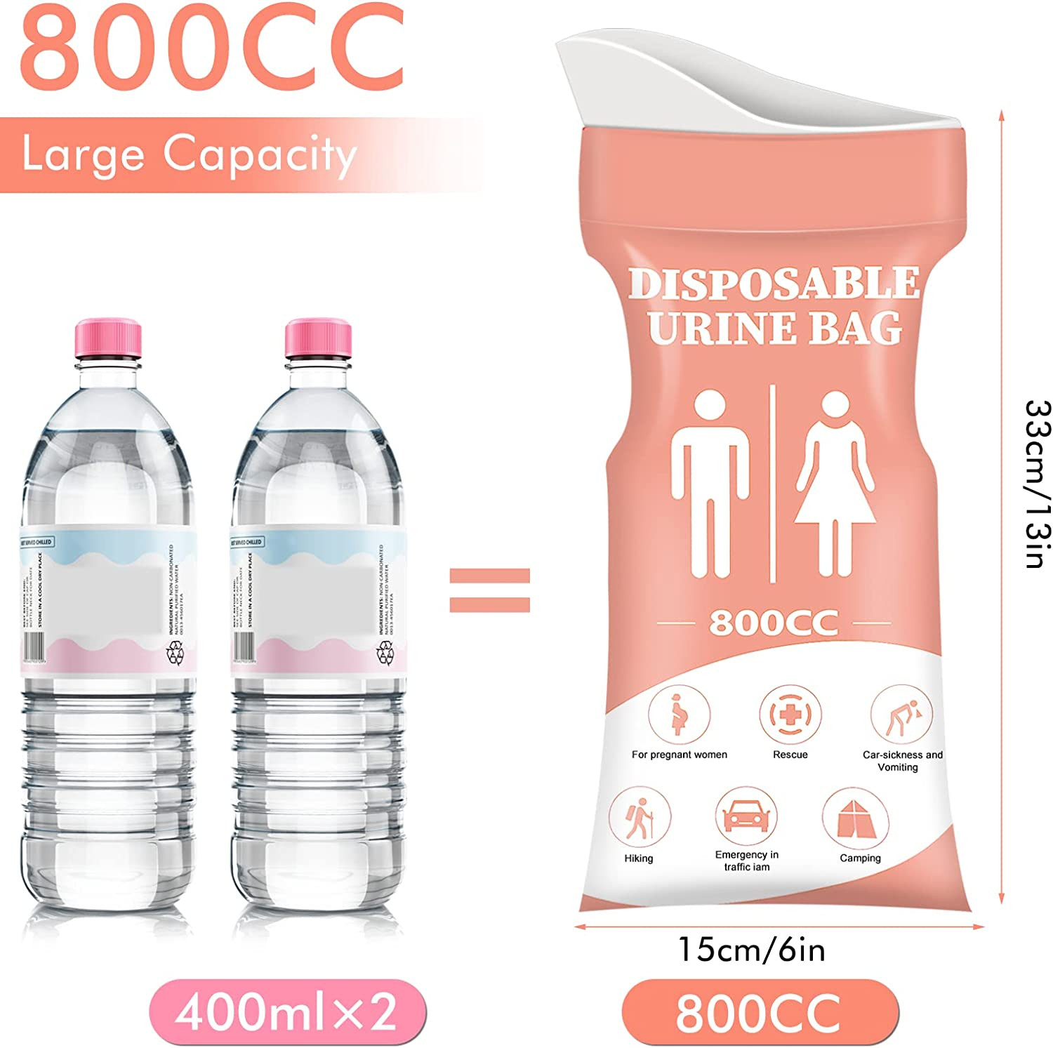 Disposable Urinal Bag, 12/24 Pcs 800ML Emergency Urine Bag, Unisex Urinal Bag, P