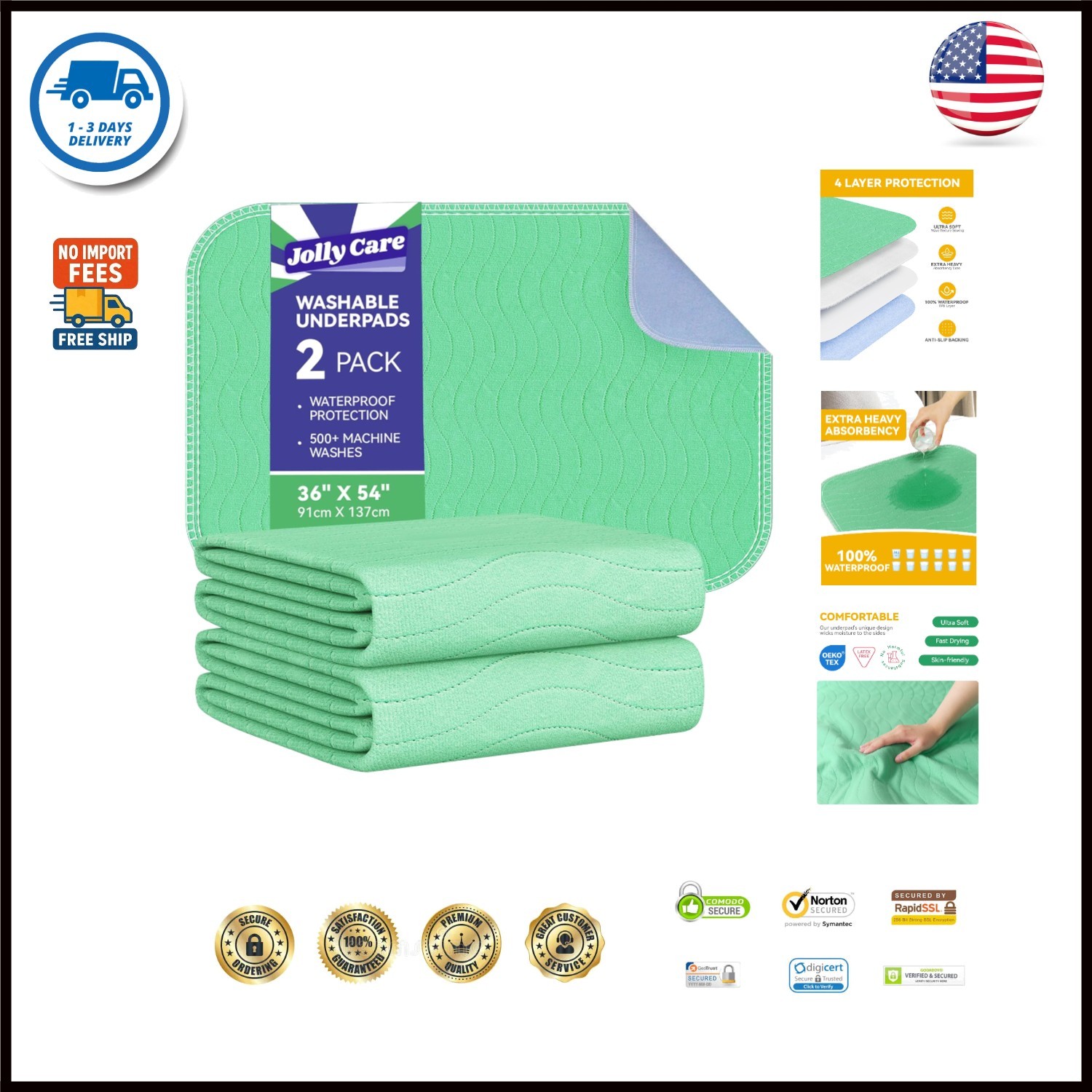 Washable Underpads Waterproof, 2 Pack 36″ x54” Heavy Absorbency Incontinence Be