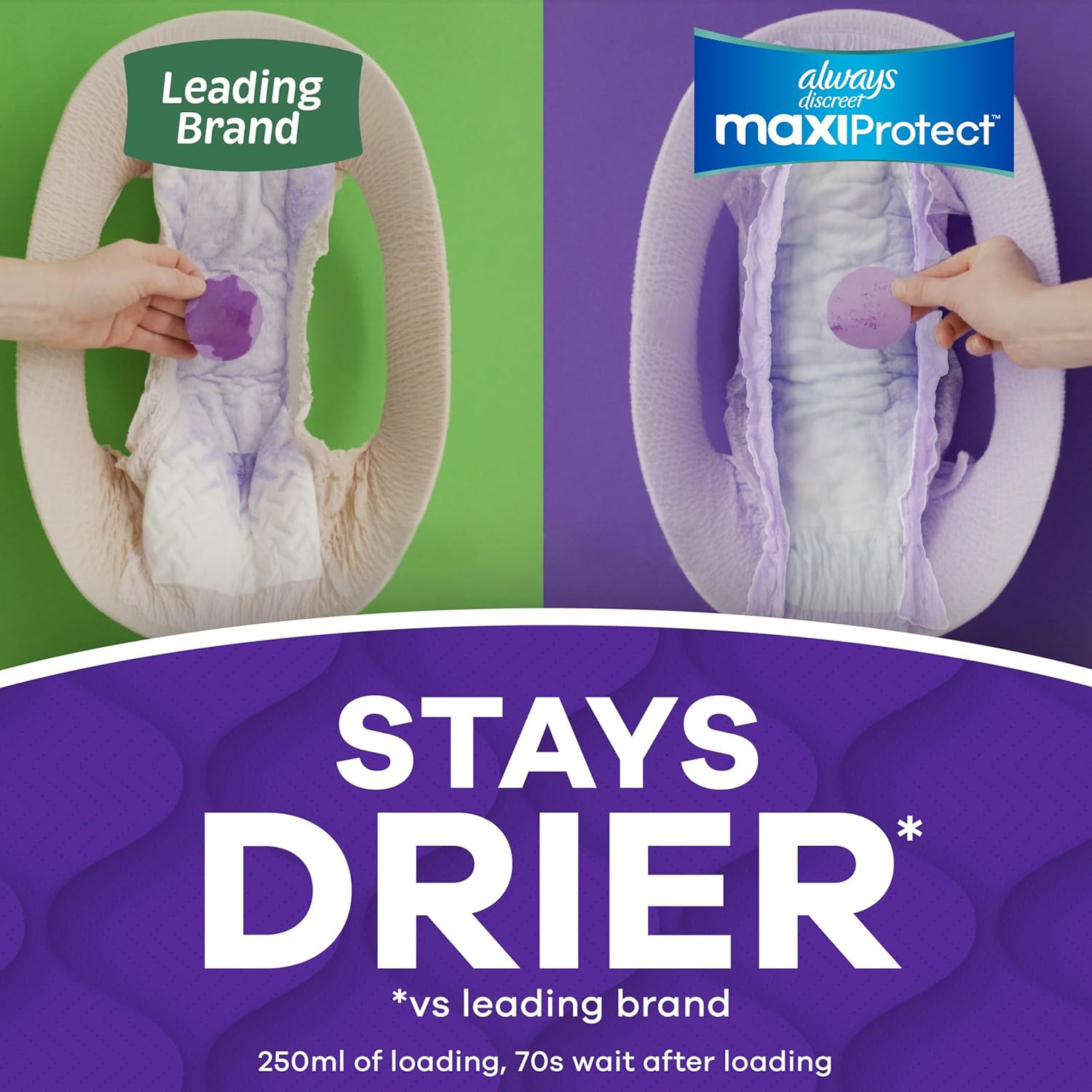 Always Discreet Maxiprotect Adult Diapers for Women, Incontinence Underwear, Sce