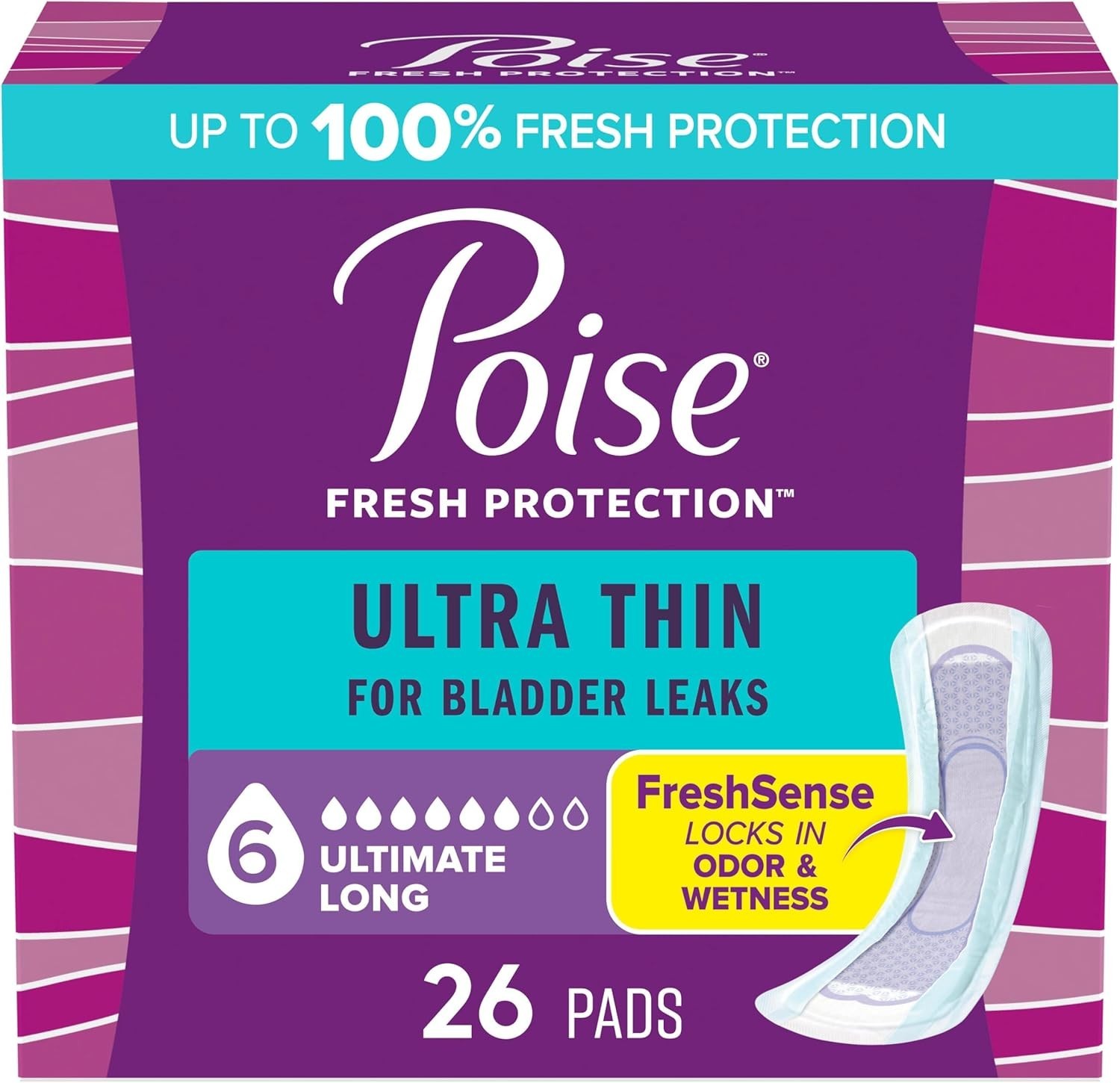 Ultra Thin Incontinence Pads, 6 Drop Ultimate Absorbency, Long Length