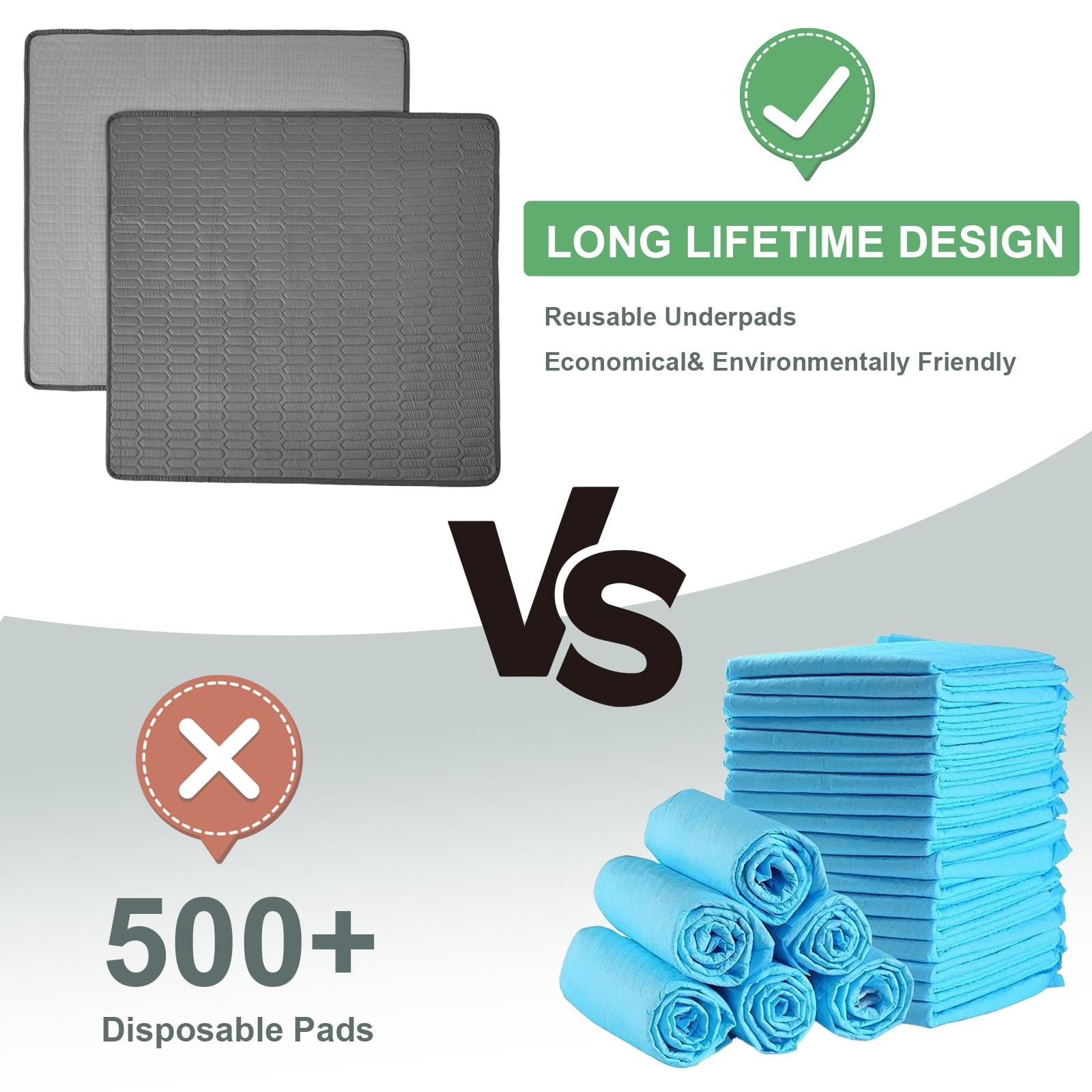 Washable Underpads (34×36 Inch) – Waterproof Reusable Bed Underpads, Heavy Ab…