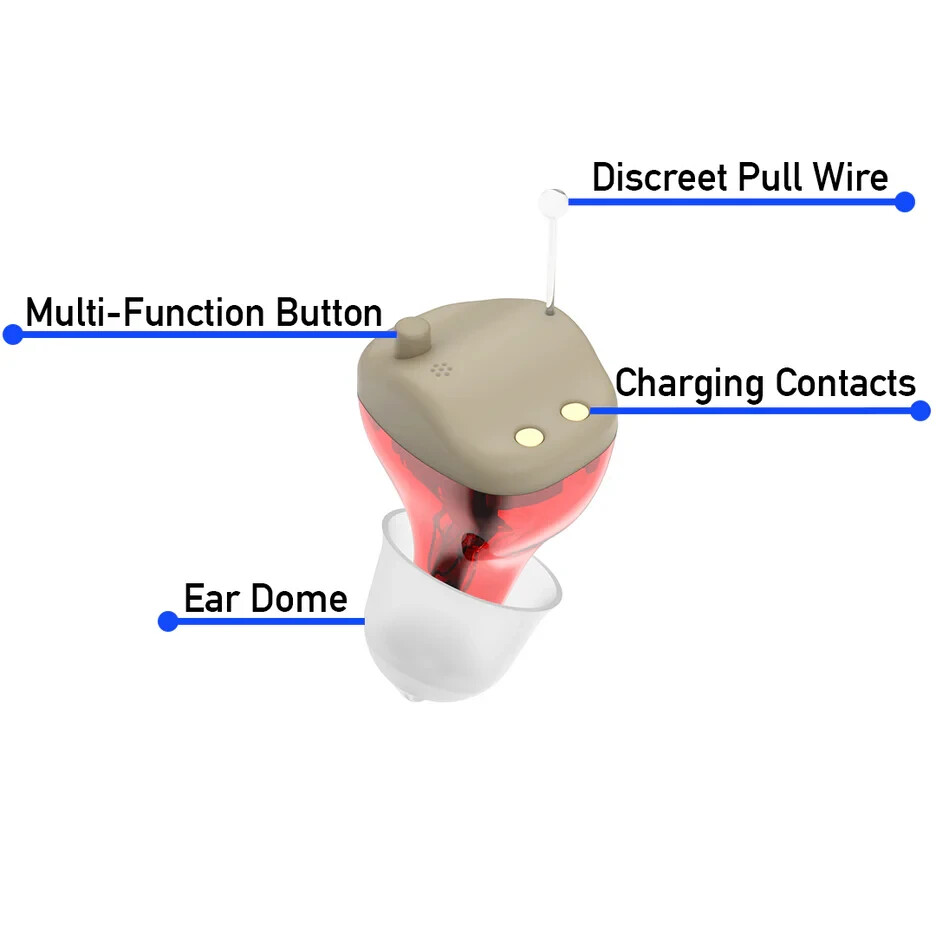 The Hearing Co. CIC OTC Digital Rechargeable Hearing Device LF11 Header Beige