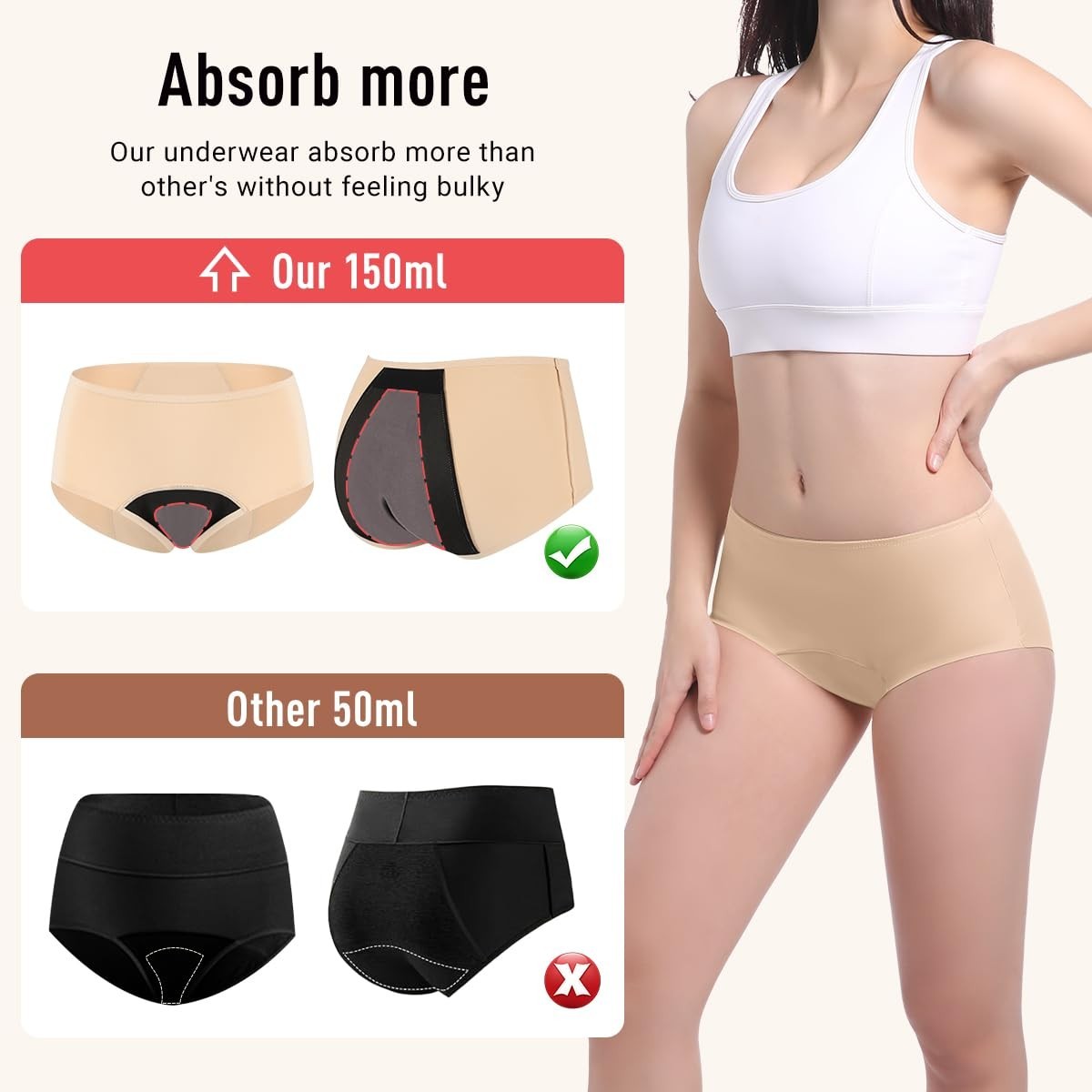 Carer Incontinence Underwear Women 150ml High Absorbent Leak Proof Washable 2