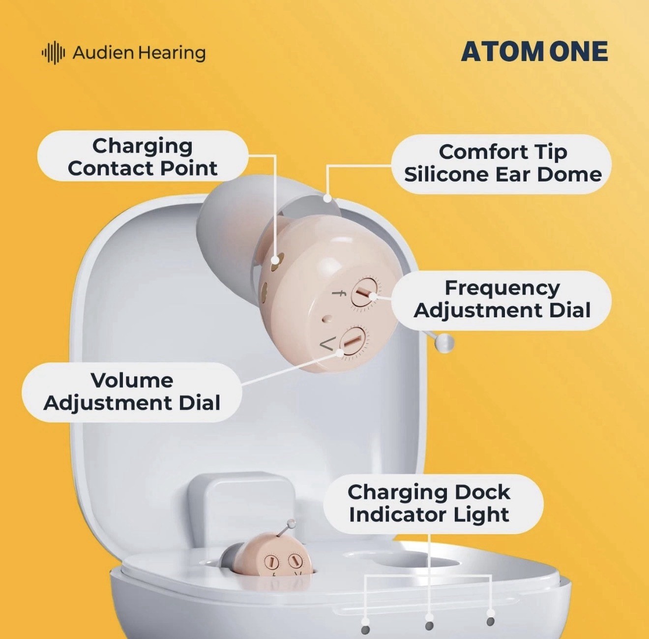 Audien Atom One Rechargeable OTC Hearing Aids – Wireless Small Hearing Device