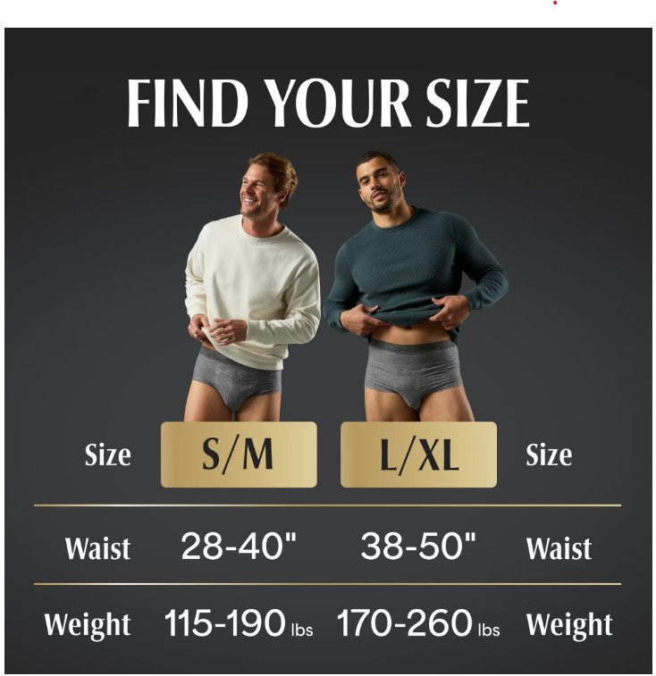 Depend Real Fit Incontinence Underwear for Men, Adult, S/M, Grey, 56 Count