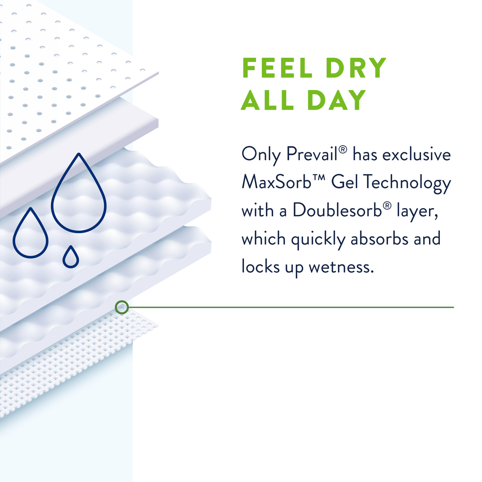 Prevail Bariatric Brief, Ultimate Absorbency