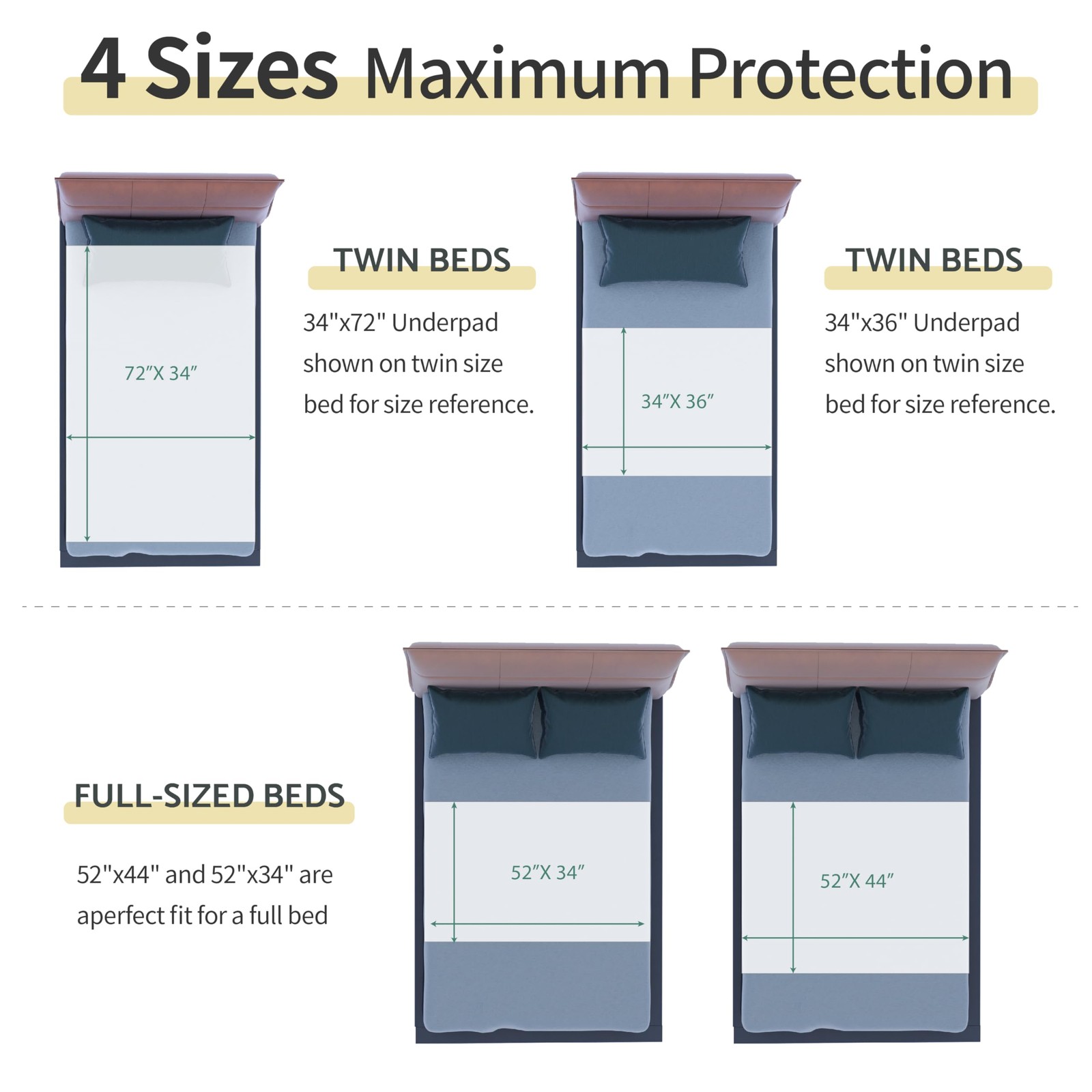 Waterproof Bed Pads Incontinence Washable Reusable Bedwetting Mattress Protec…
