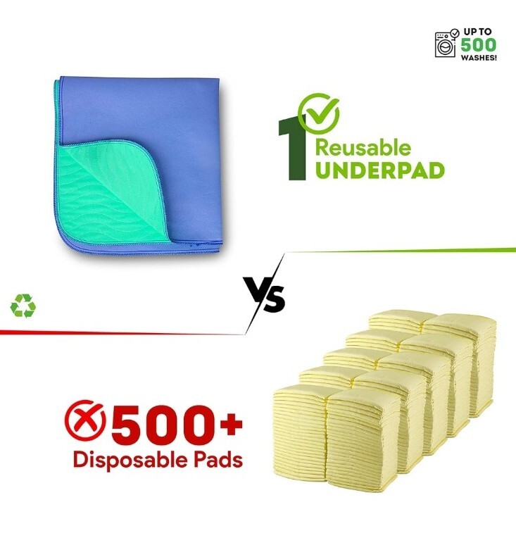 IMPROVIA® Washable Underpads, 34″ x 36″ (Pack of 4) – Heavy Absorbency Reusable