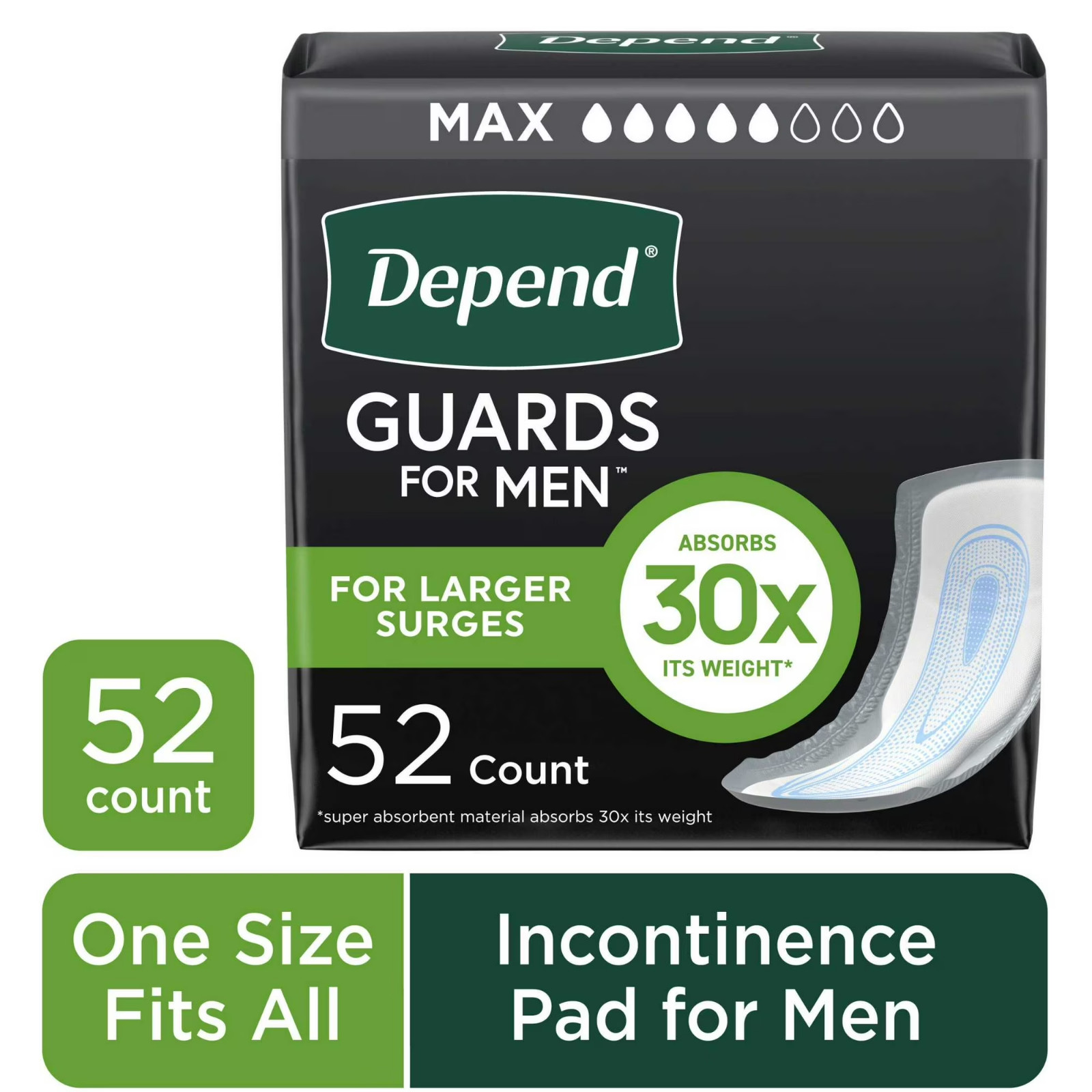 52 Count New Depend Guards Incontinence Pads for Men, Maximum Absorbency