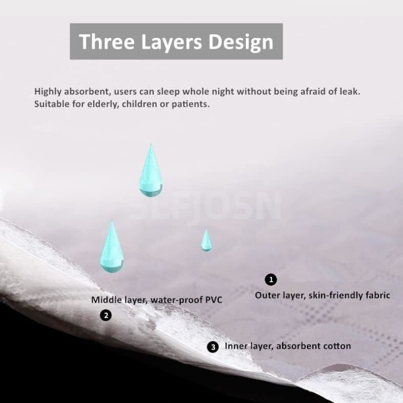 Wearable Incontinence Bed Pads Washable Diaper Skirt for Adults Elderly Children