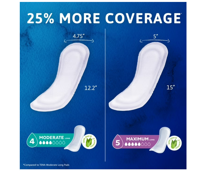 TENA Sensitive Care Moderate Absorbency Pads 216 Count Aloe Vitamin E Women