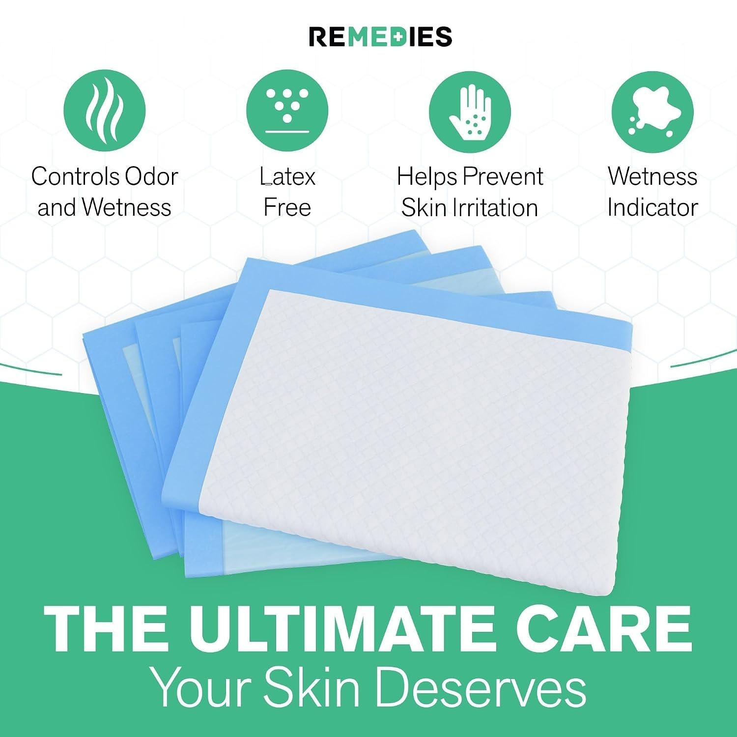 Disposable Bed Pads for Adults, 23″ X 36″ Incontinence Underpads | 50 Count L…
