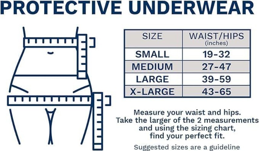 Maxi Incontinence Underwear Pull-Ups – 2 Count Large, Ultimate Comfort & Prot…