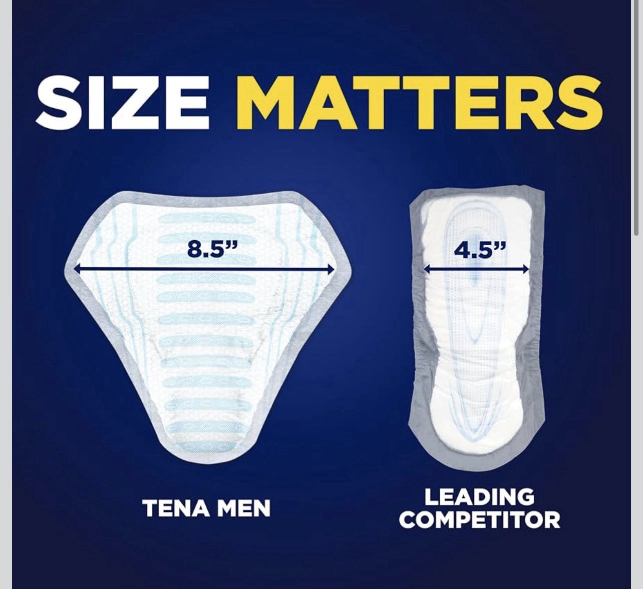 TENA Incontinence Guards for Men Maximum Absorbency 144 Ct