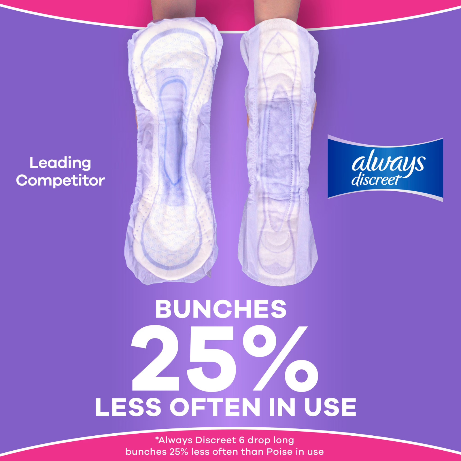 (2 Pack) Always Discreet Incontinence Pads Ultimate Regular Postpartum 33 Count