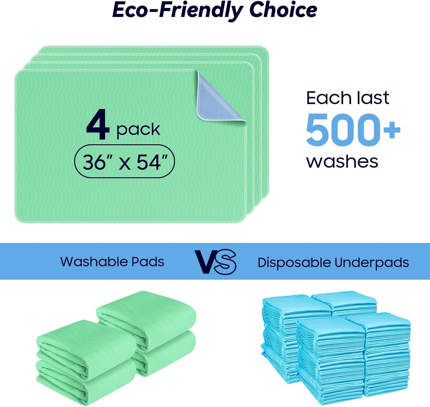 4 Pack 36” x 54” Extra Heavy Absorbency Washable 4 – 36″ x 54″, Green