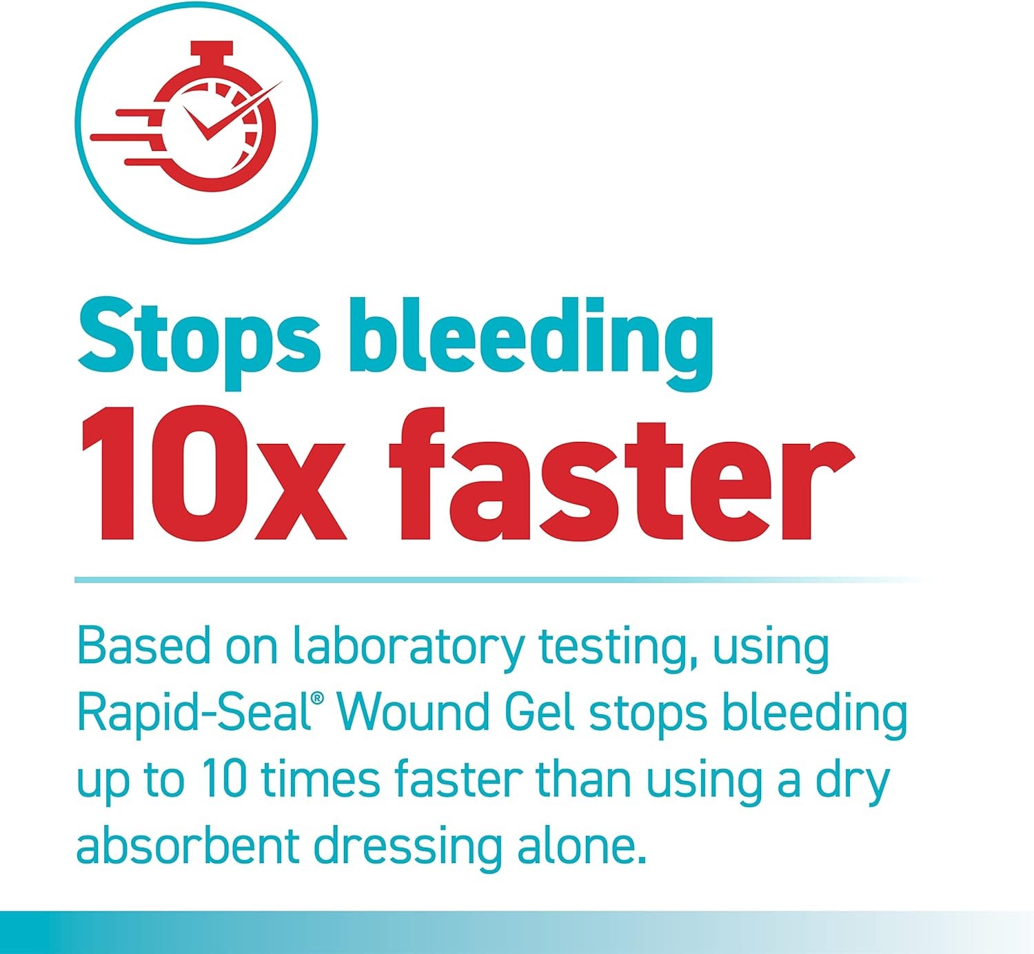 Wound Gel (2 Tubes) | Stops Bleeding in Seconds | 2 Tubes (0.5 Fl Oz Each)