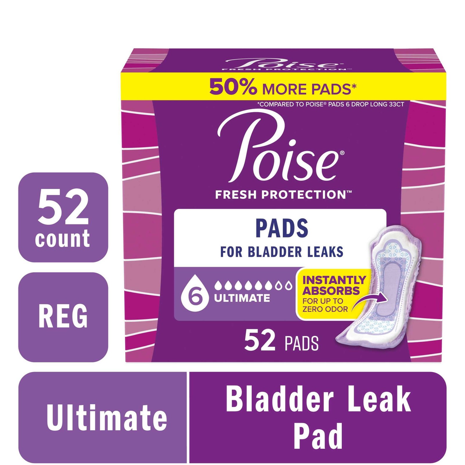 Poise Incontinence Pads for Women, 6 Drop Ultimate Absorbency, Regular Length