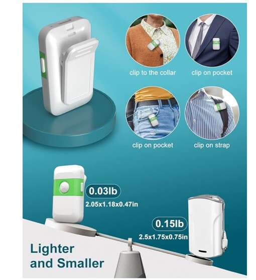 Personal Sound Amplifier-Rechargeable Hearing Aids For Senior, For Single Ear