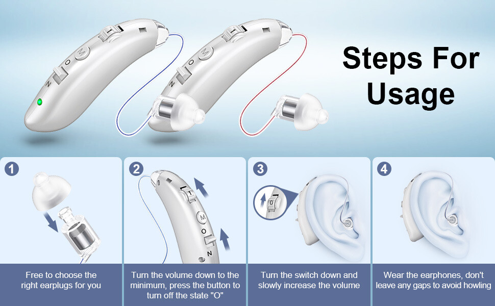 Wireless invisible deafness ear back invisible sound amplifier for the elderly