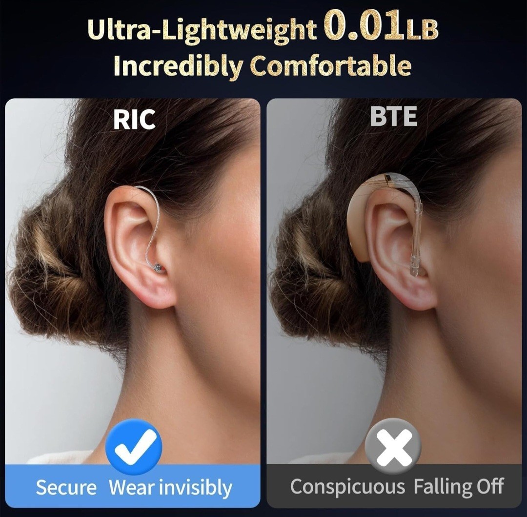 RIC Hearing Aids for Seniors Rechargeable Receiver-in-Canal Hearing Aid