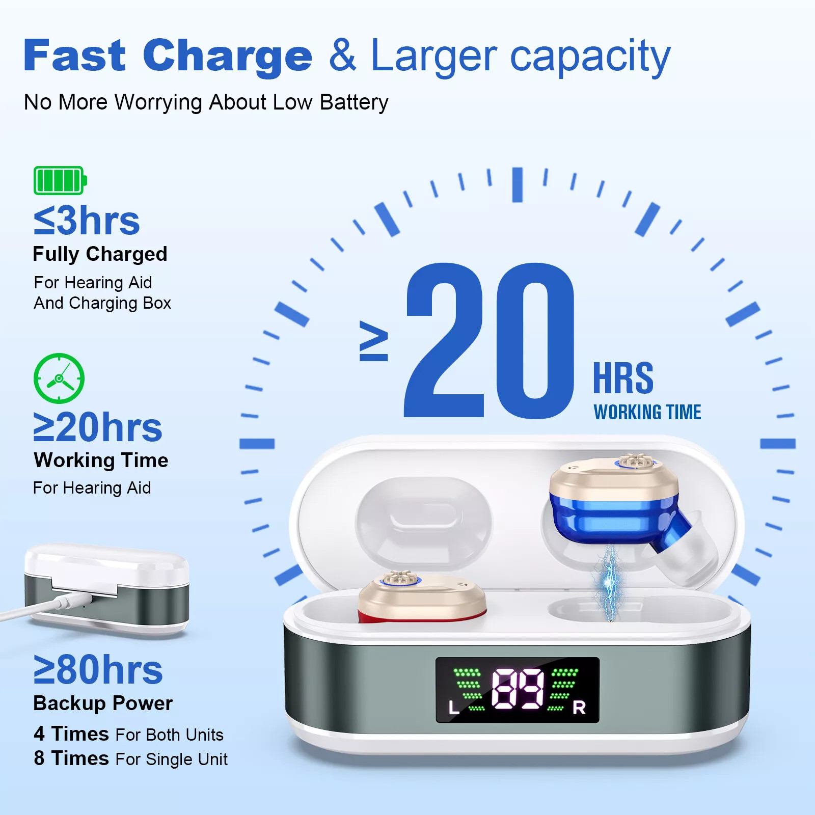1 Pair Rechargeable Hearing Aids Digital Invisible In Ear Hearing Amplifier Aids