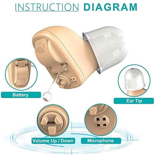 Hearing Amplifier Set Nano Style Small CIC Hearing Device Battery / USA SELLER