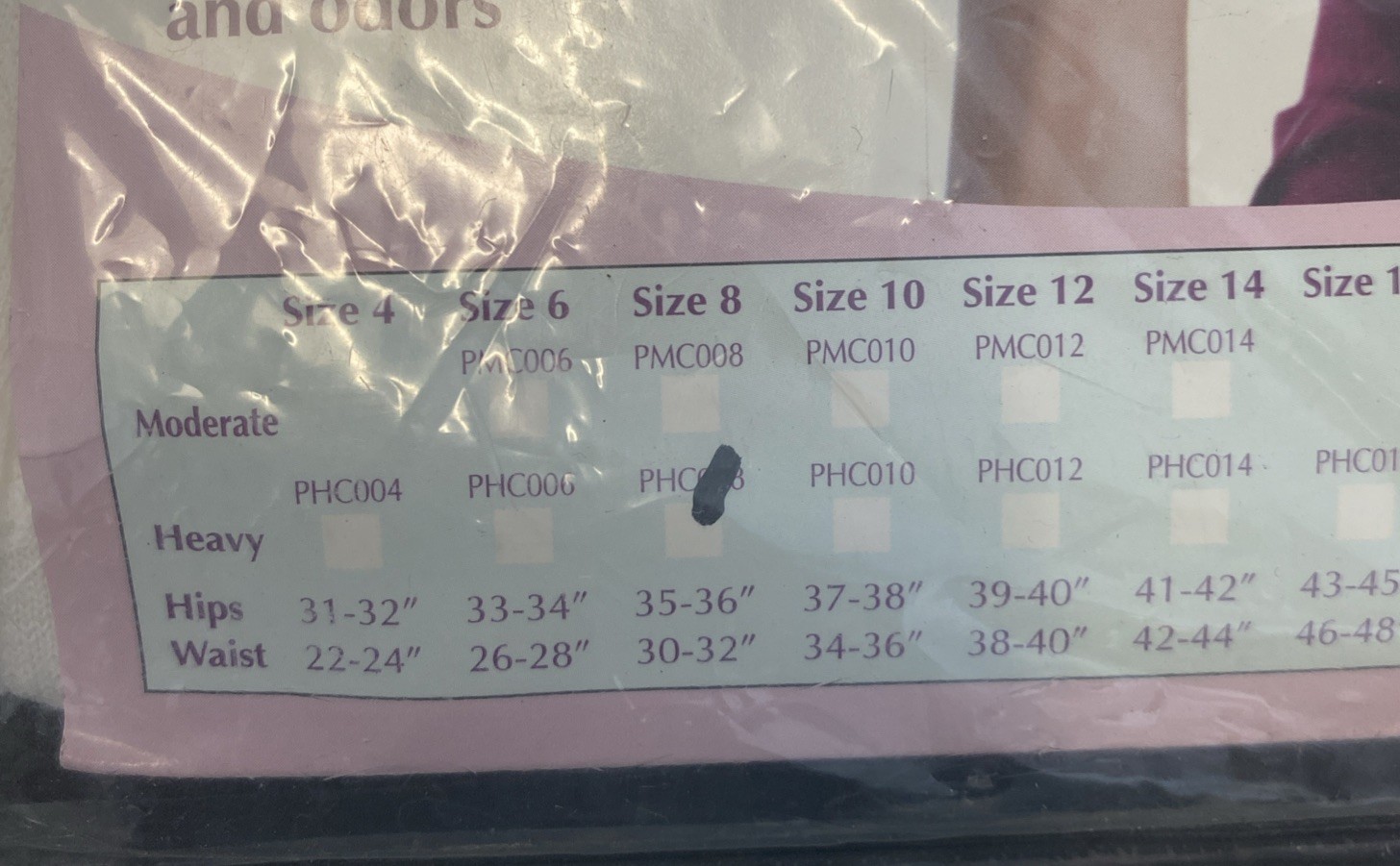 Lot 3 Health Dri Washable Ladies Panty Sz 8 White Salk Bladder Control Cotton
