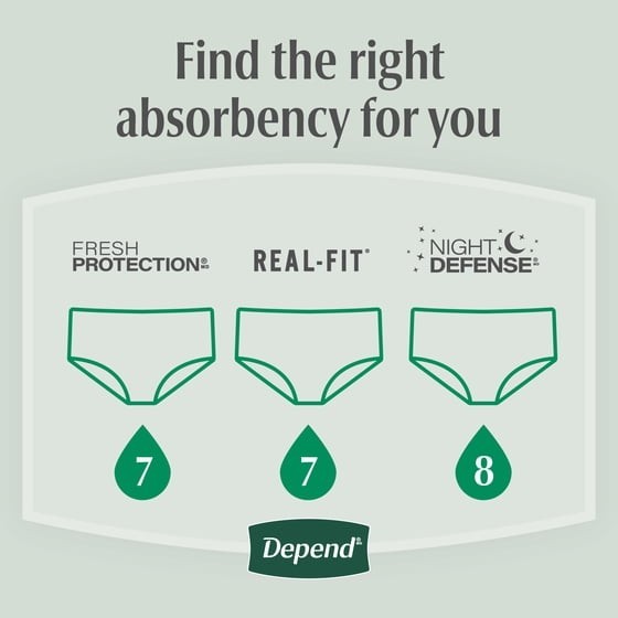 Depend Fresh Protection Incontinence Underwear for Men, Adult Diapers, XXL, 44 C