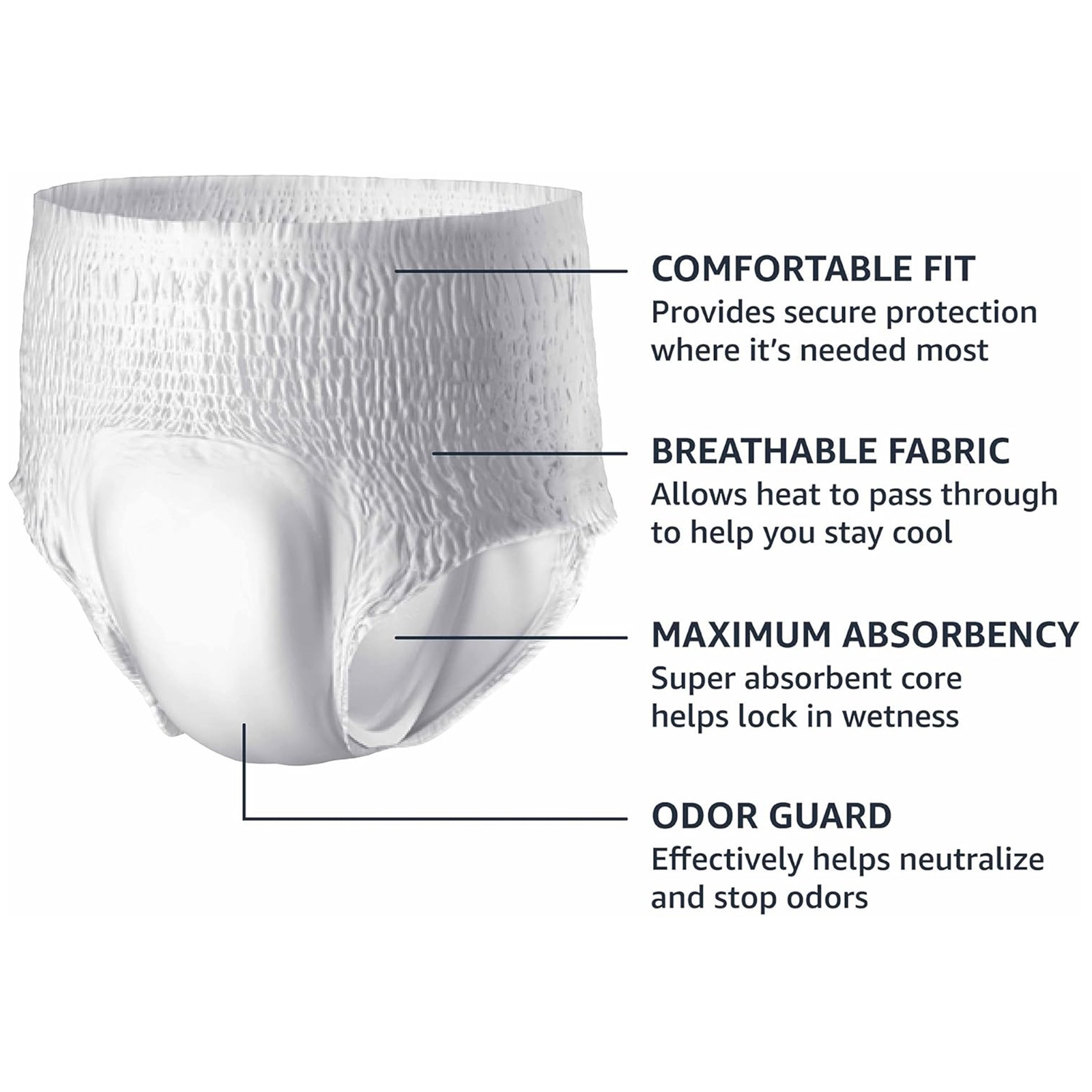 Amazon Basics Men’s Incontinence Underwear, Maximum Absorbency, XXL, 14 Count