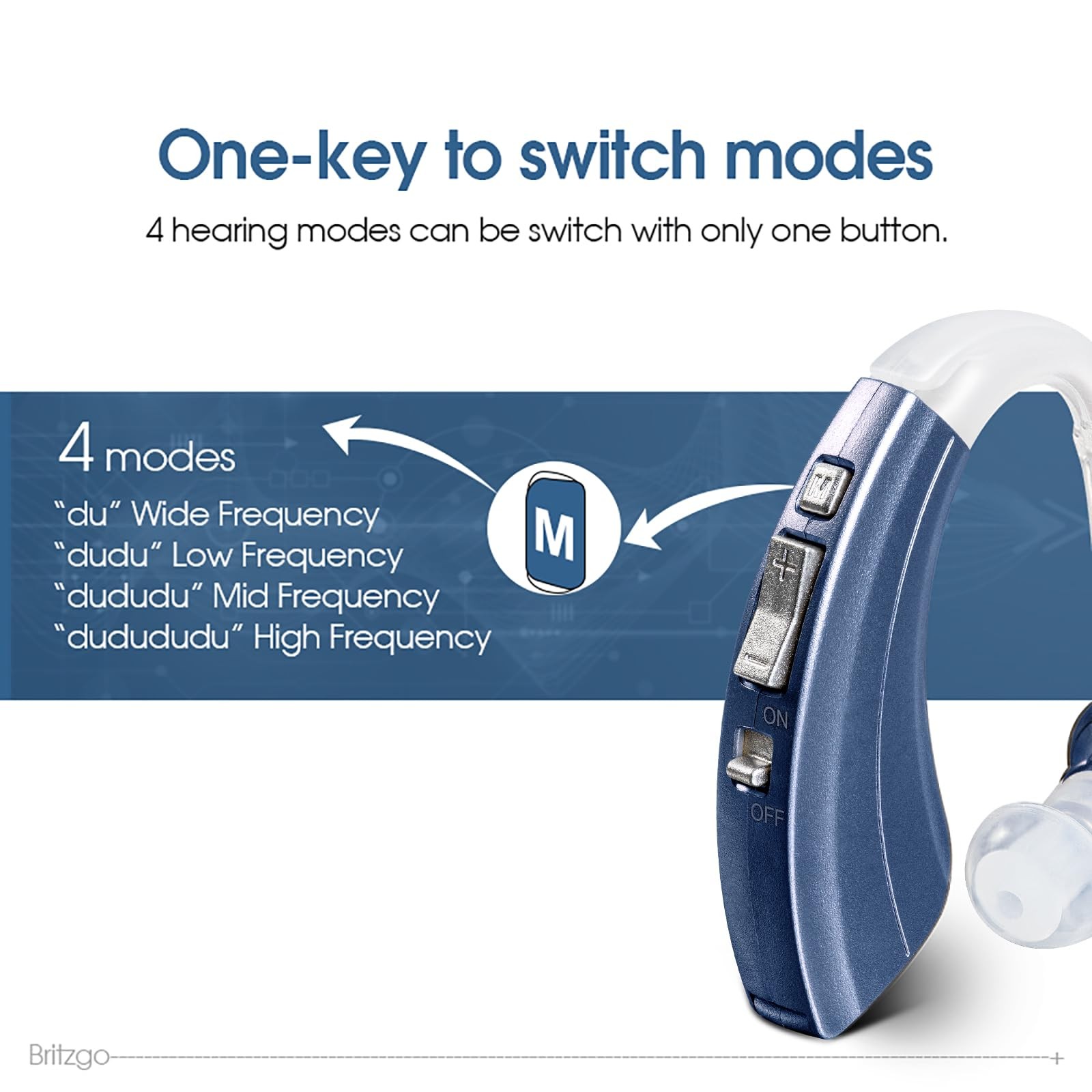 Digital Hearing Amplifier By Britzgo Bha-220. 500Hr Battery Life Modern Blue