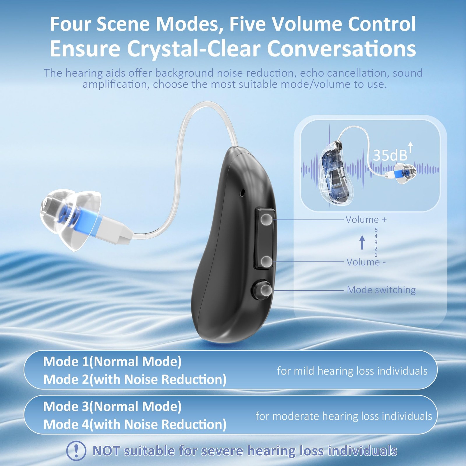 Hearing Aids Rechargeable Hearing Aids for Seniors Hearing Amplifiers