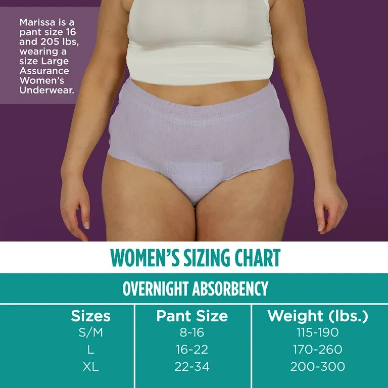 Assurance Women’s Overnight Incontinence Underwear, 80 Count, Anti-Odor, Max S/M