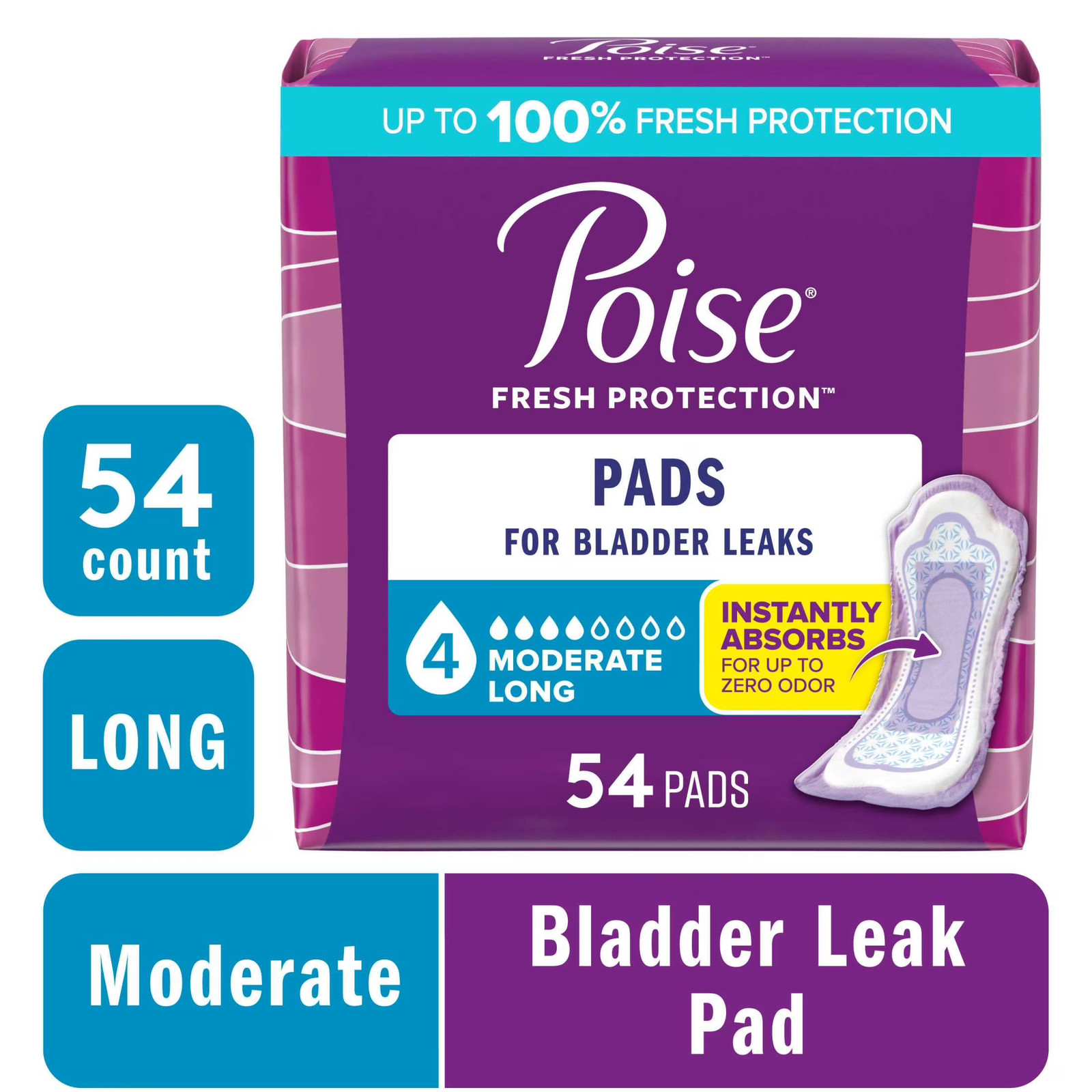 Incontinence Pads for Women, 4 Drop Moderate Absorbency, Long Length, 54 Count