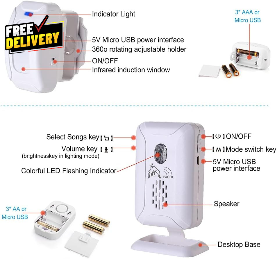 Upgraded Version Bed Sensor Alarm and Fall Prevention for Elderly/Dementia a….