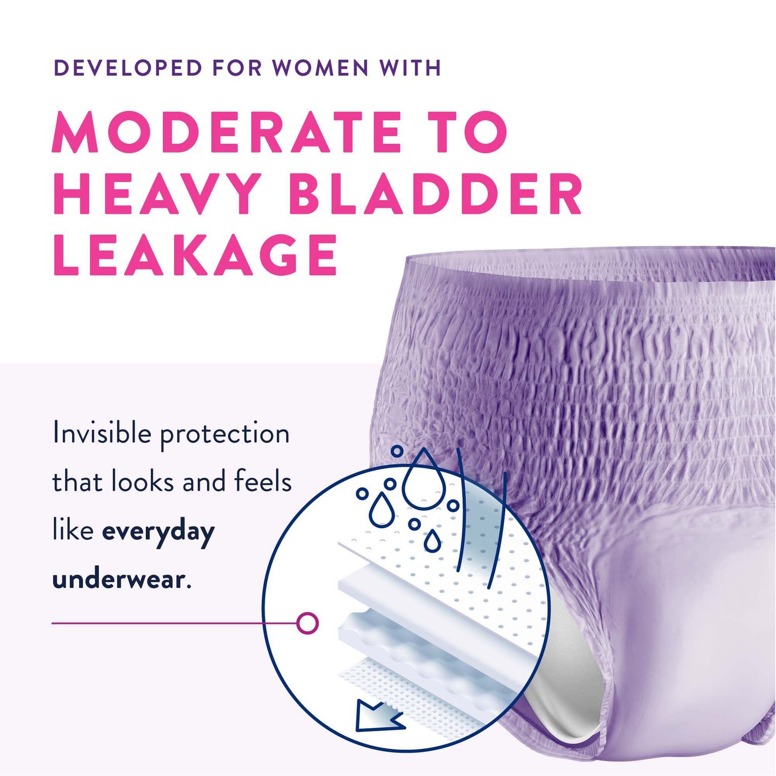 Prevail For Women Daily Disposable Underwear Female 2X-Large Maximum 14 Ct