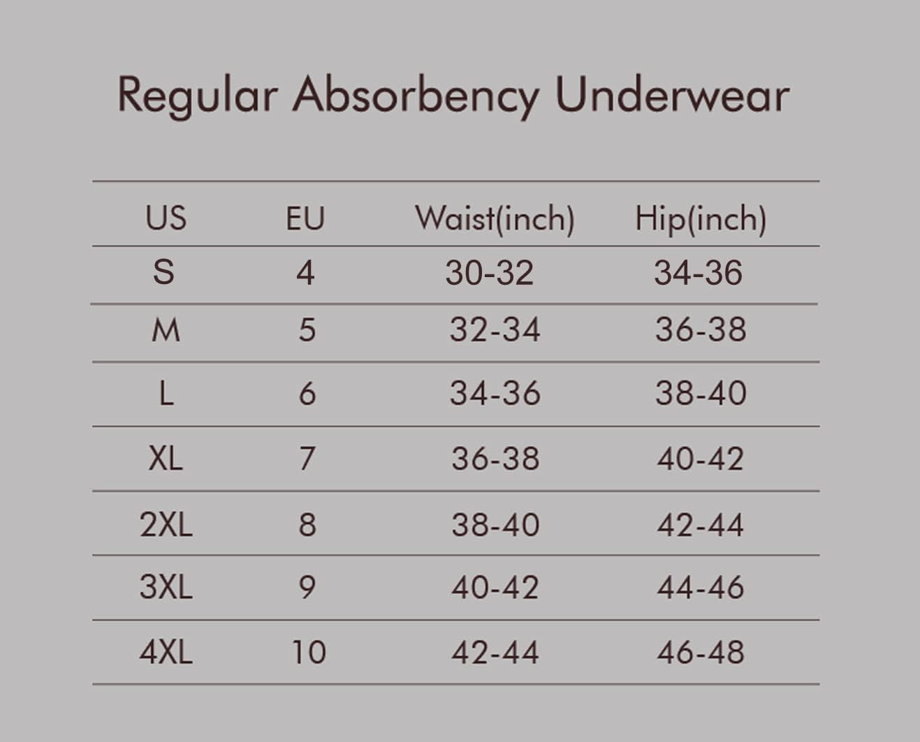 Men Urinary Incontinence Underwear Washable Absorbency Soft Bladder Leak Proof B