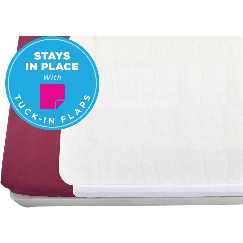 SM Nova Underpad 36″ x 54″ Reusable with Tuck in Flap Item #UP-3654T