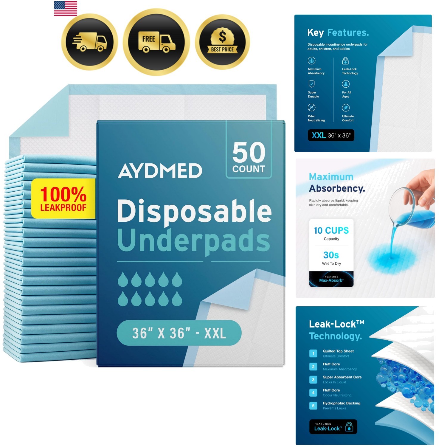 50 x Incontinence Underpads 36″ x 36″ | XXXL Bed Pads Disposable Adult | Max …