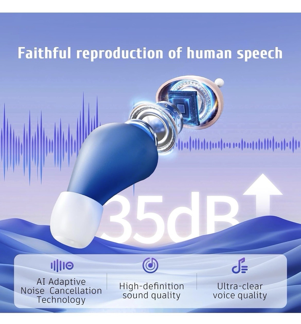 FLAYGO PRO RECHARGEABLE HEARING AIDS FOR SENIORS SMART NOISE JH-A490 – RED/BLUE
