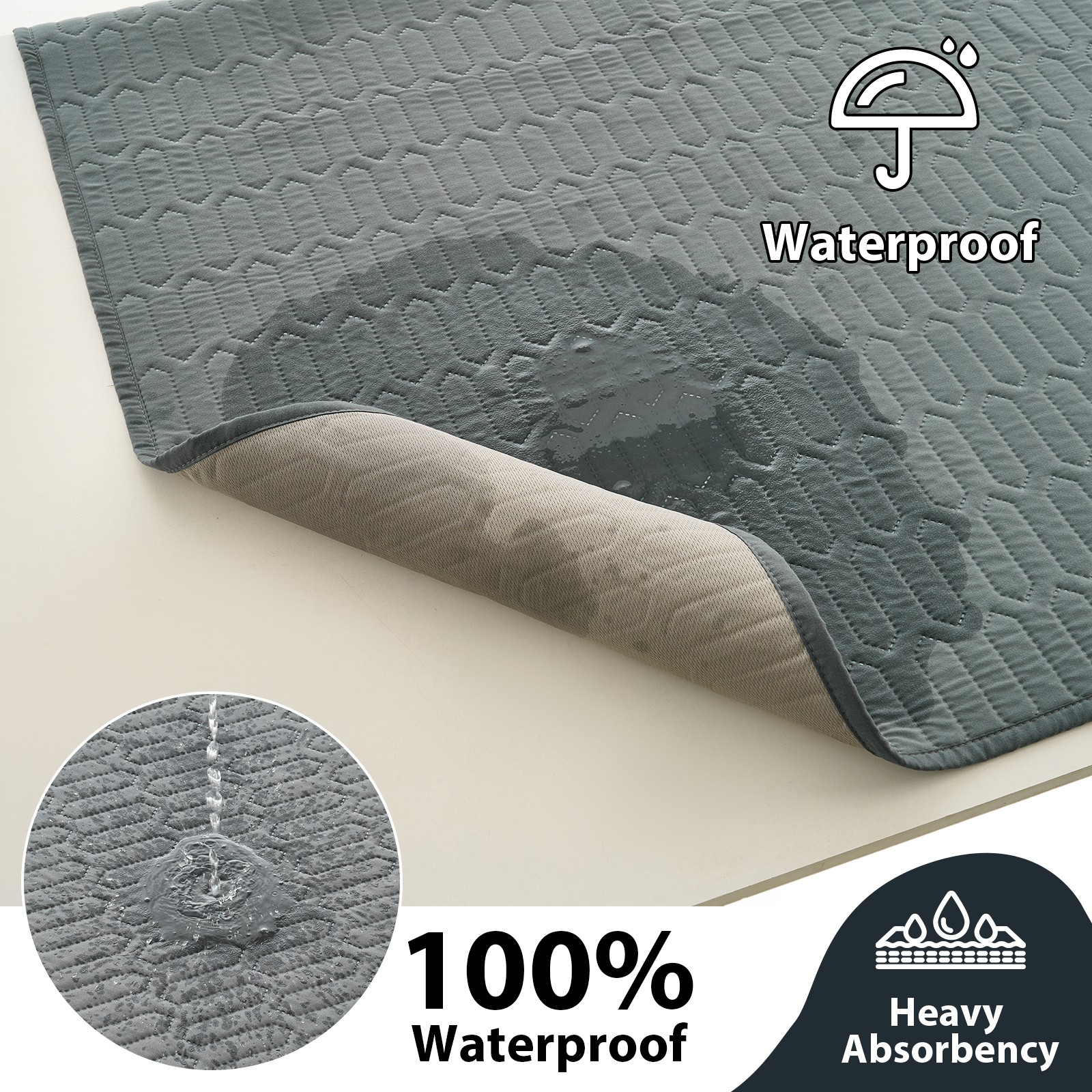 Washable Underpads Waterproof Bed Pads Reusable Incontinence Pads Protective Mat