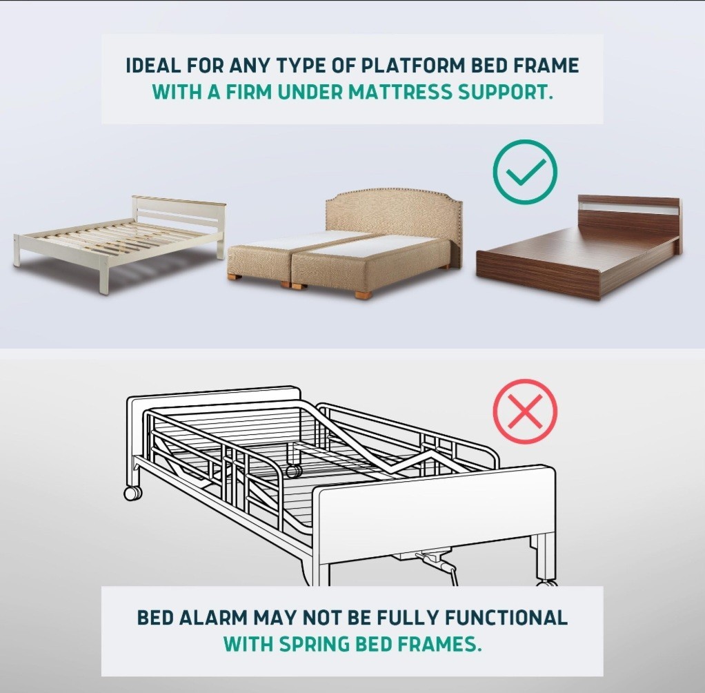 Lunderg Under Mattress Bed Alarm for Elderly Adults Bed Alarms & Fall Prevention