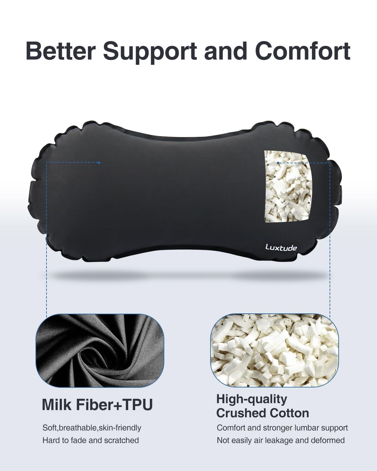 Luxtude Inflatable Lumbar Pillow for Airplane Travel, Support Black