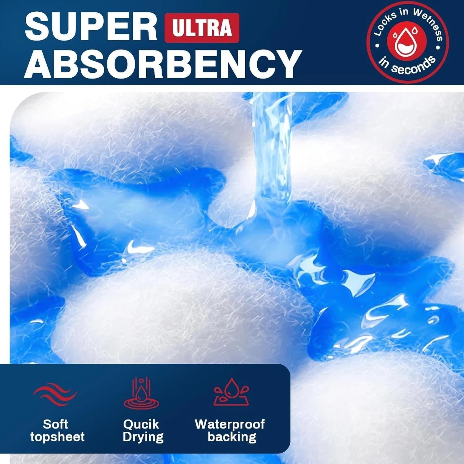 Tear-Resistant Disposable Bed Pads 30″ x 36″ 50 Count Absorbent Underpads, Ch…