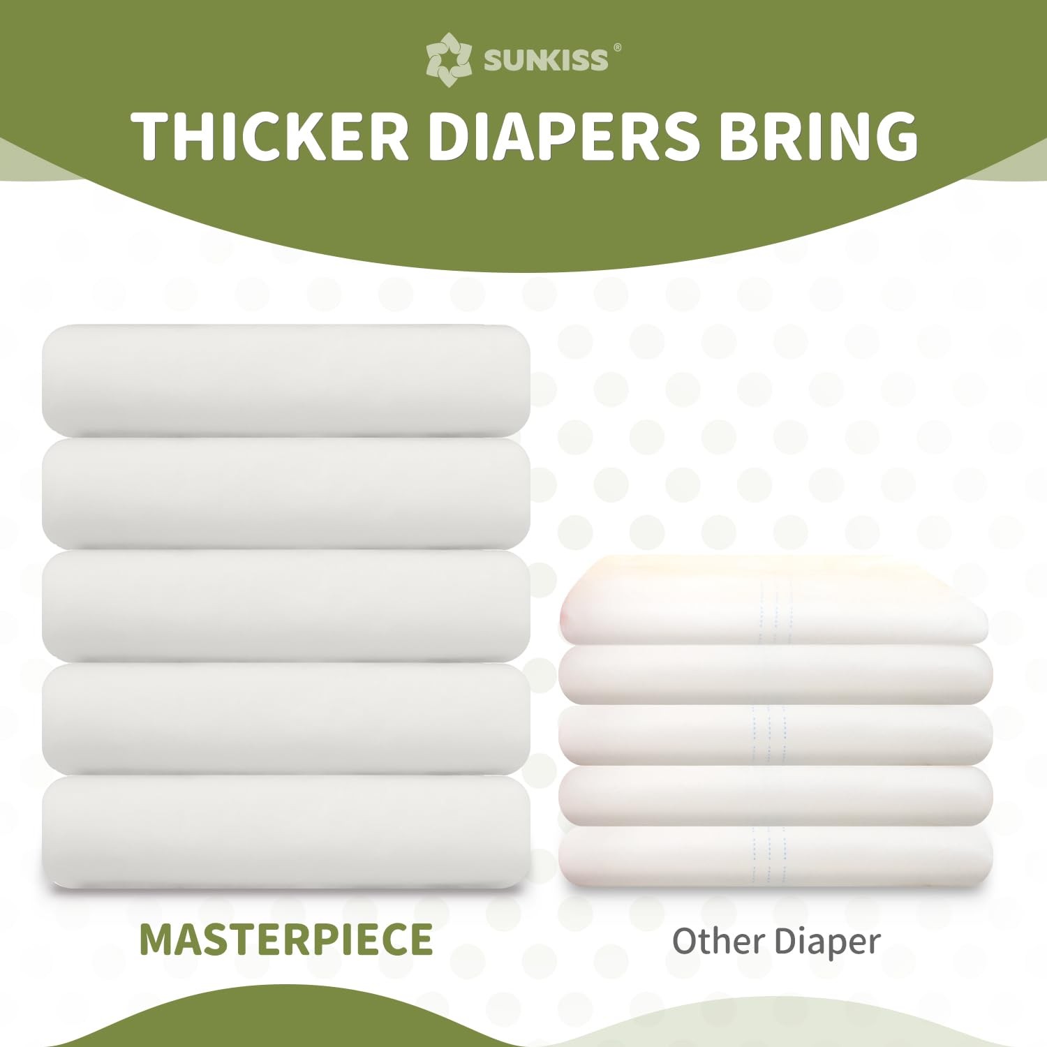 SUNKISS Masterpiece Adult Diapers with Tabs Unisex Incontinence Briefs L/XL 40ct